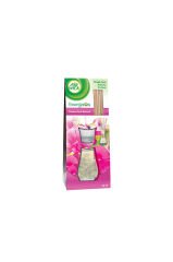 Air Wick Oda Kokusu Bambulu 25 ml