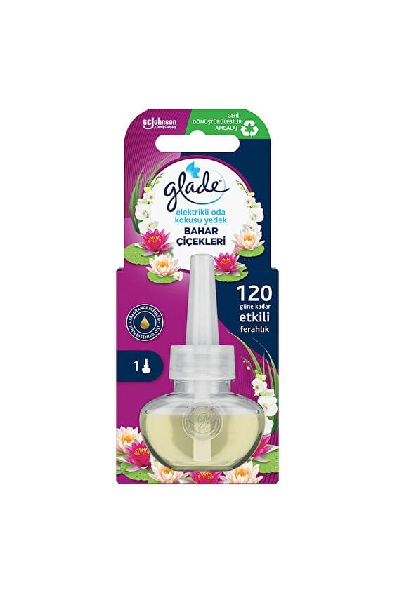 Glade Elektrikli Kit Yedek Bahar Çiçekleri